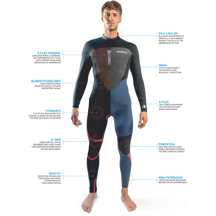2025 Gul Mens Response 5/3mm GBS Back Zip Wetsuit RE1213-C1 - Navy / Black